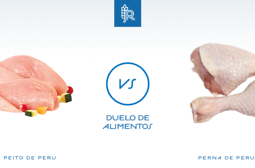 Análise comparativa entre o peito e a perna de peru