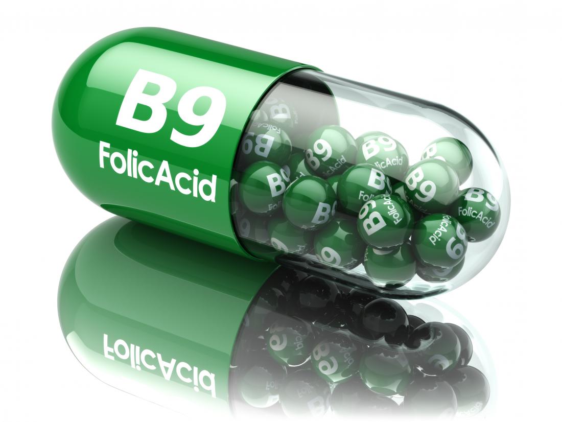 Principais características do ácido folico